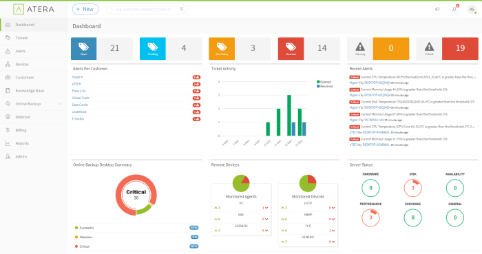 Rmm datto automation drive