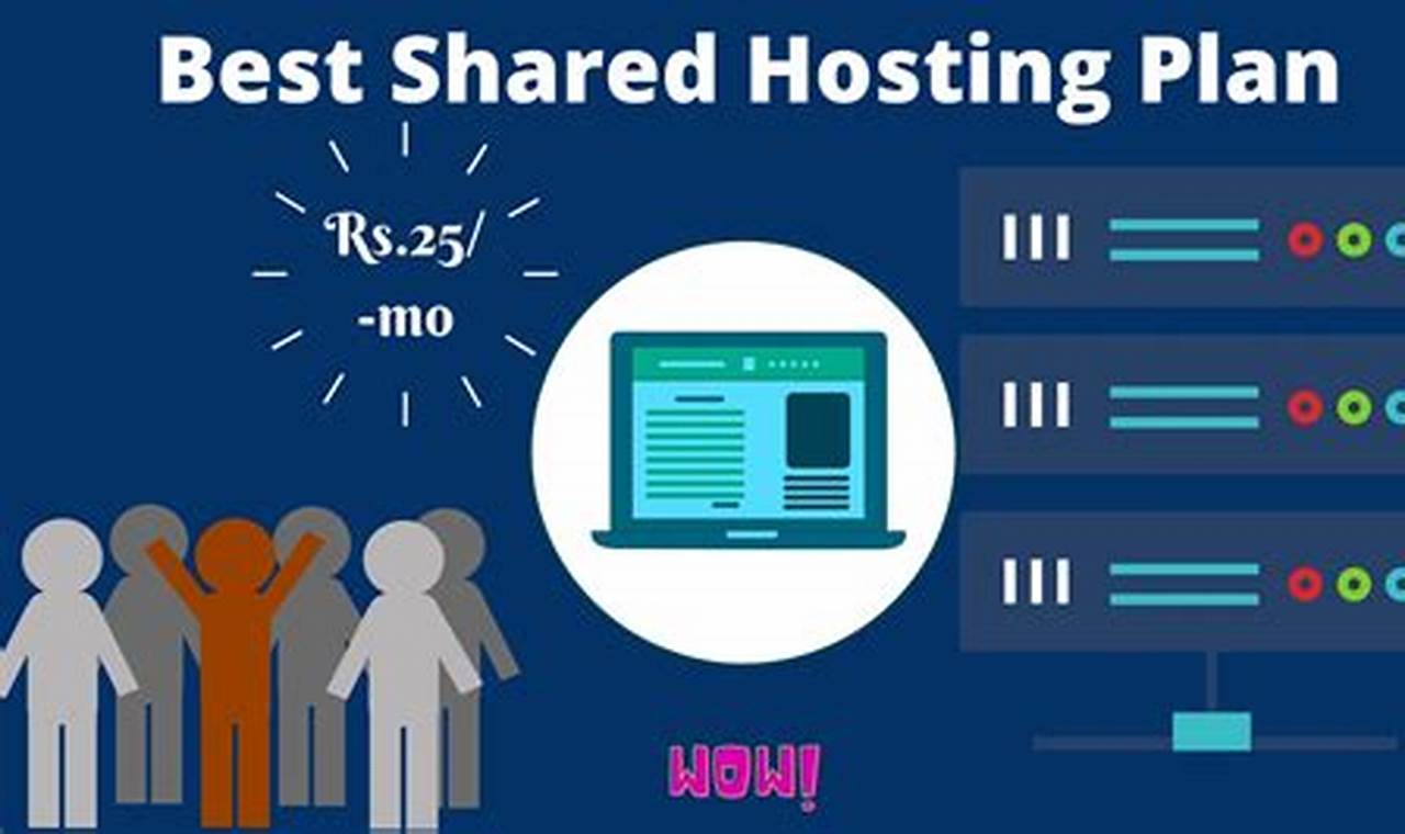 The Most Flexible Web Hosting Plans Tailored for Cloud Computing