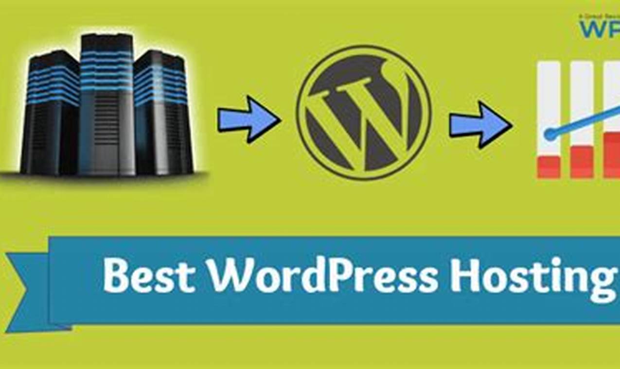 Your Ultimate Guide to Dedicated WordPress Hosting for Cloud Solutions