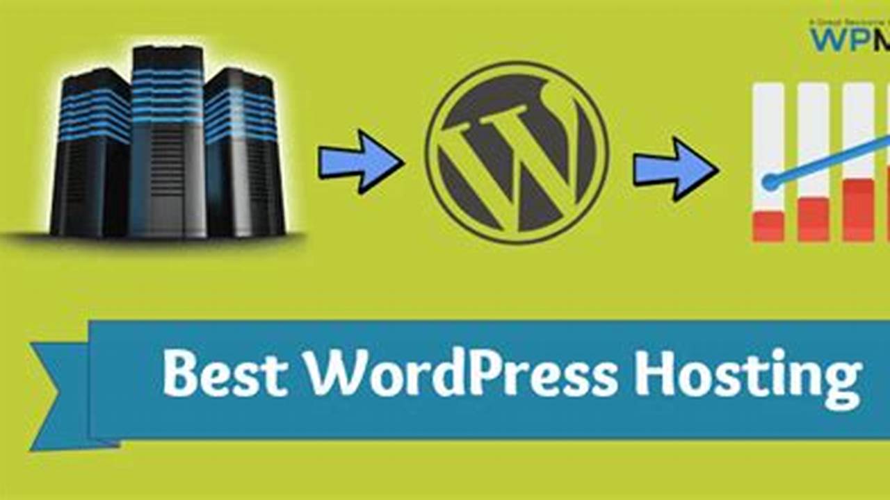 Your Ultimate Guide to Dedicated WordPress Hosting for Cloud Solutions