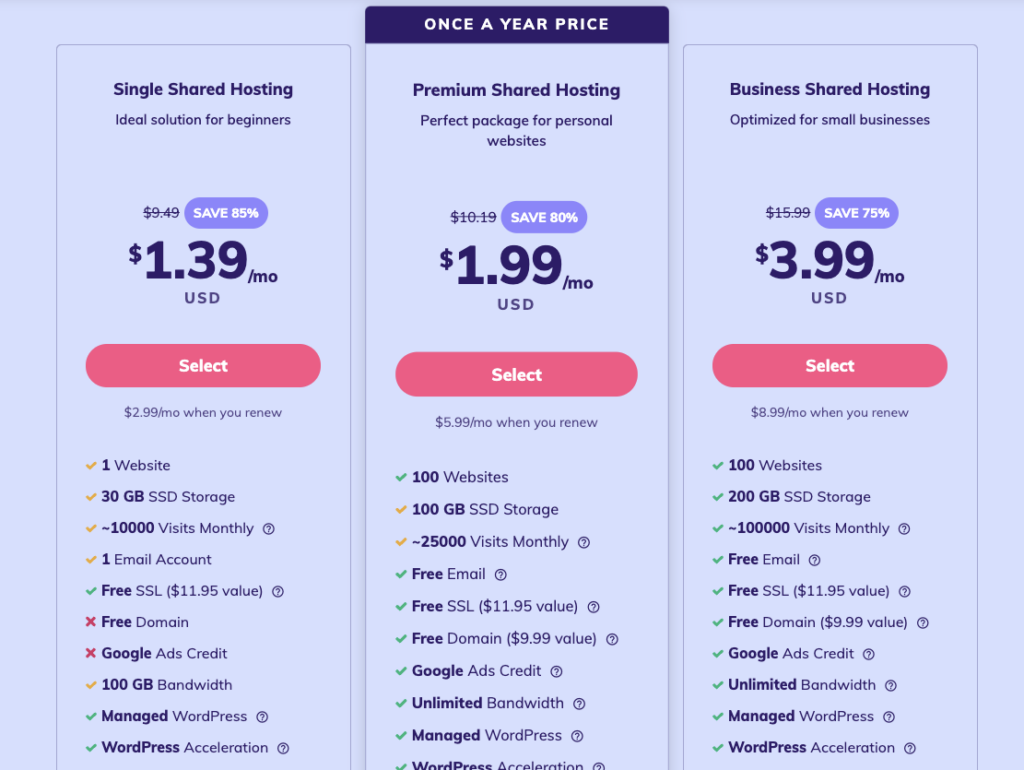 16 Best Web Hosting Plans for Bloggers in 2023 (Hosting Plans Compared)